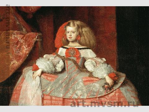 Испанская живопись XVI–XVII вв